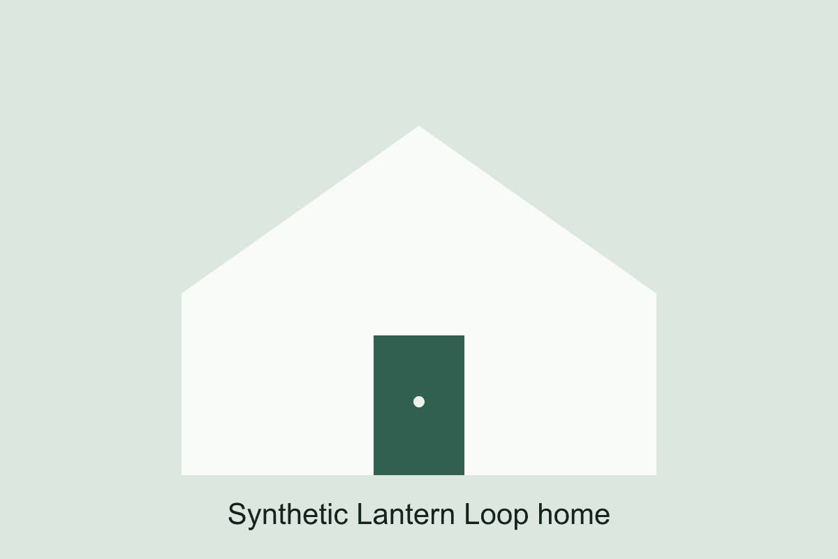 Synthetic UAT placeholder at Lantern Loop House