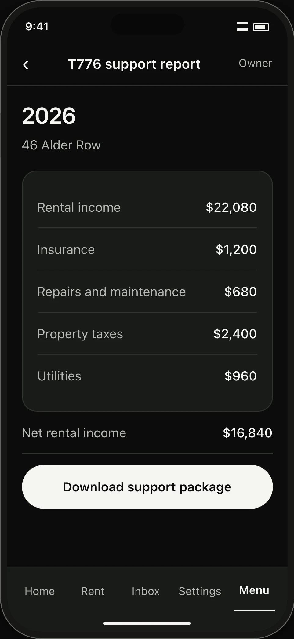 Annual report. $22,080 in income less $5,240 across four expense categories leaves $16,840 net rental income.