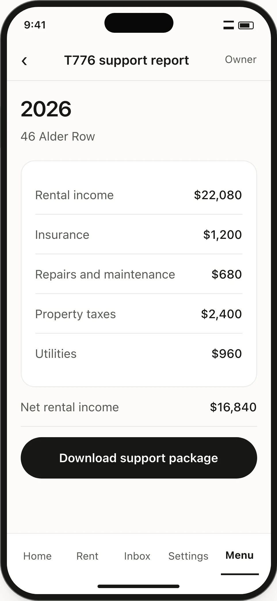 Annual report. $22,080 in income less $5,240 across four expense categories leaves $16,840 net rental income.