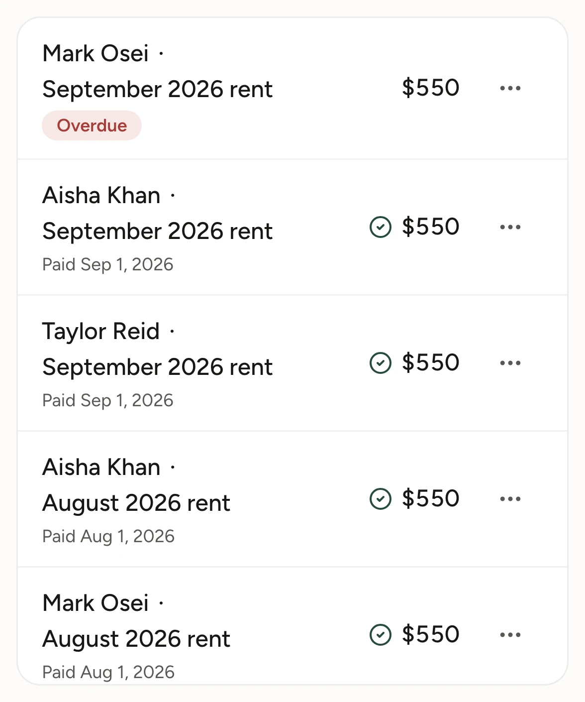 Rent ledger. Mark Osei’s $550 September rent is overdue; four other $550 charges show the day each was paid.